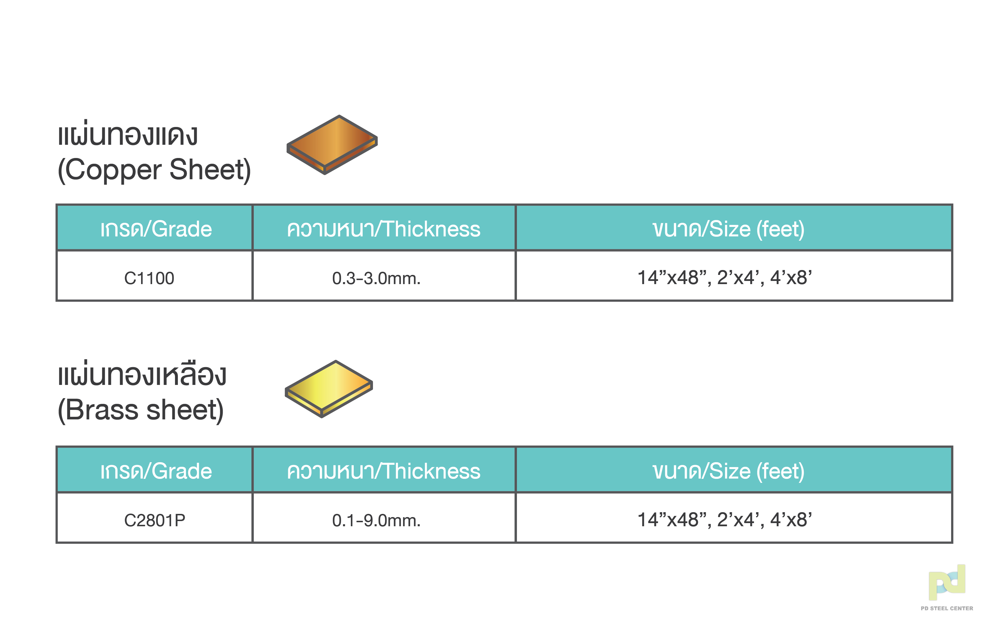 ทองเหลืองทองแดง