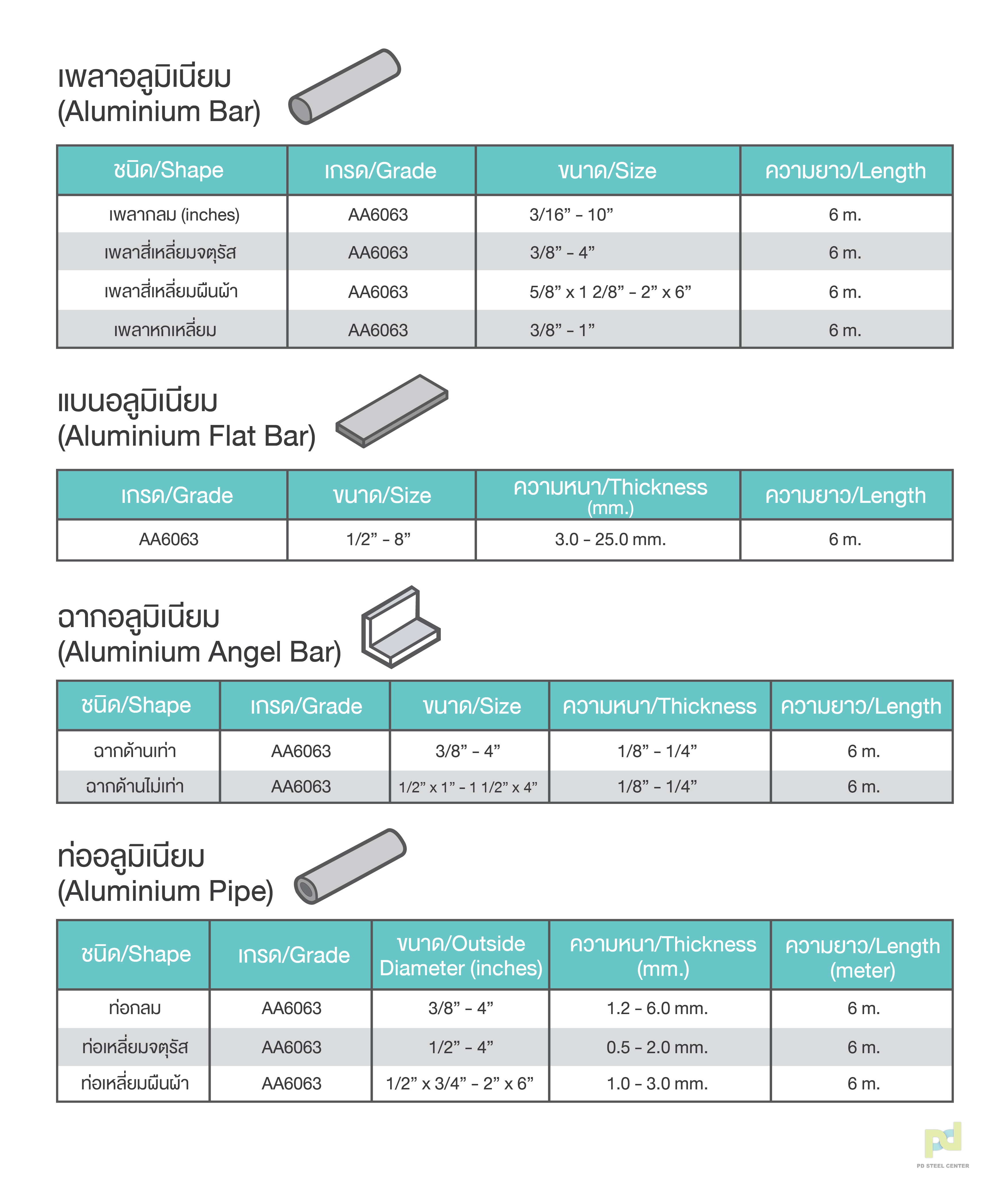 อลูมิเนียม