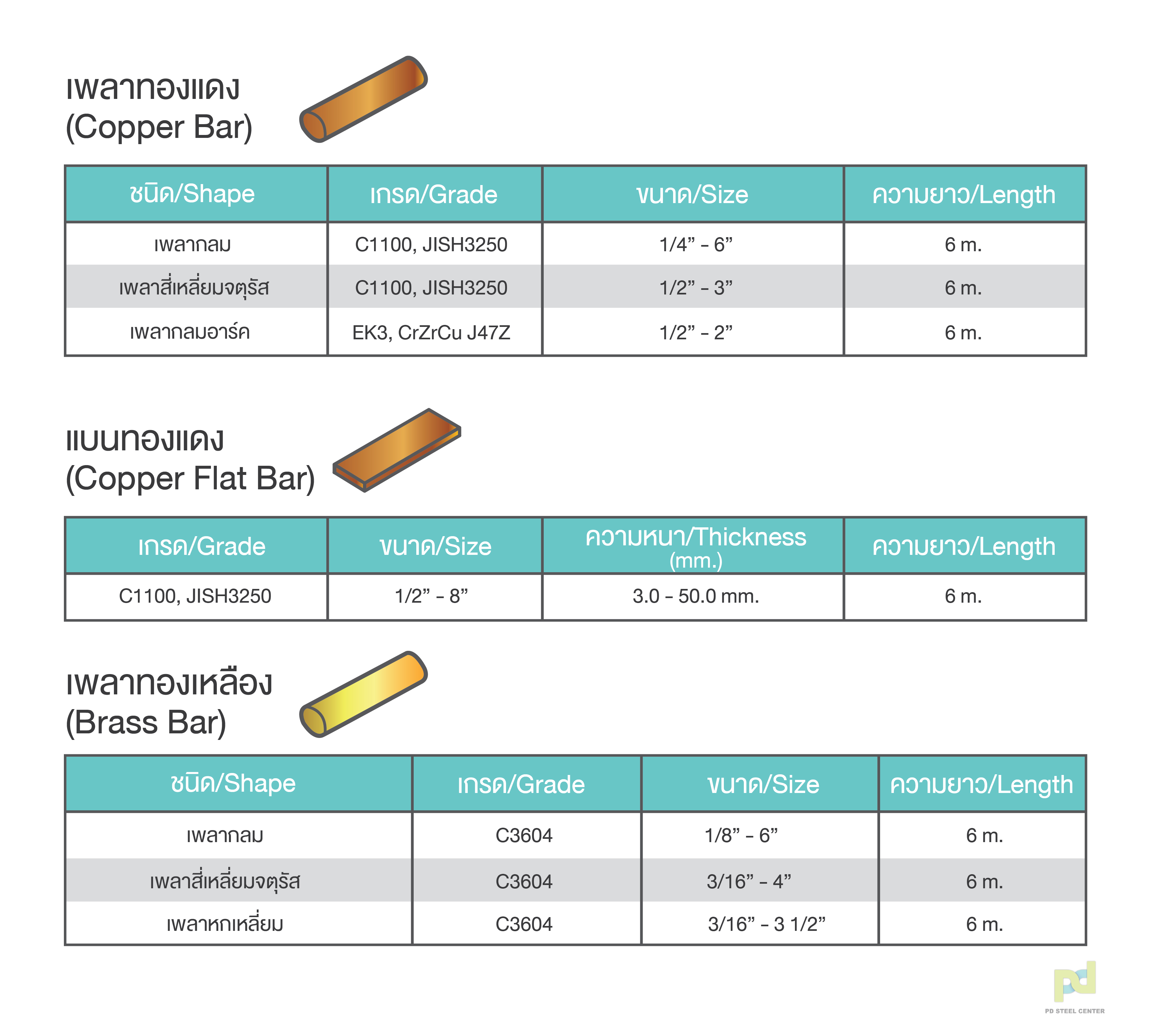 ทองเหลืองทองแดง